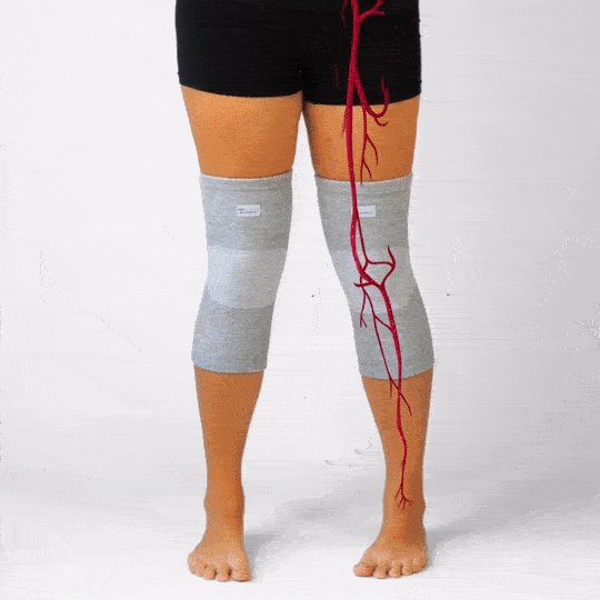 Official OneCompress knee sleeve mobility demonstration