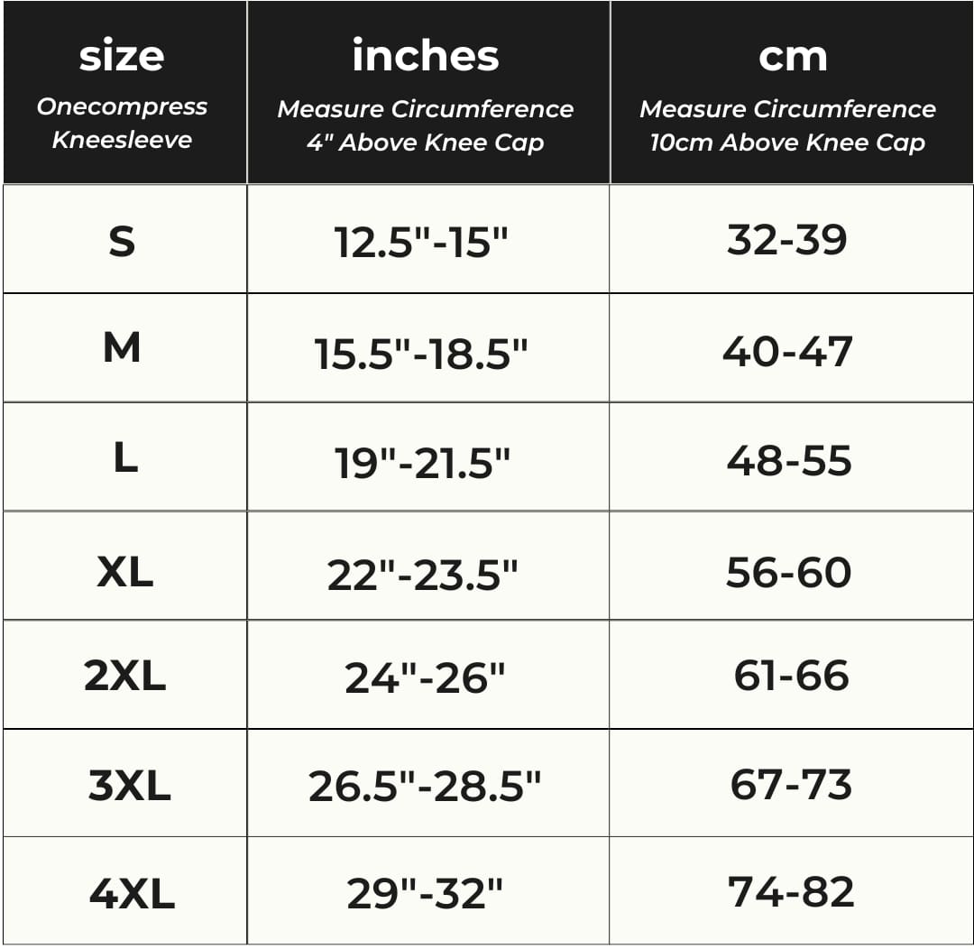 Official OneCompress knee sleeve sizing guide