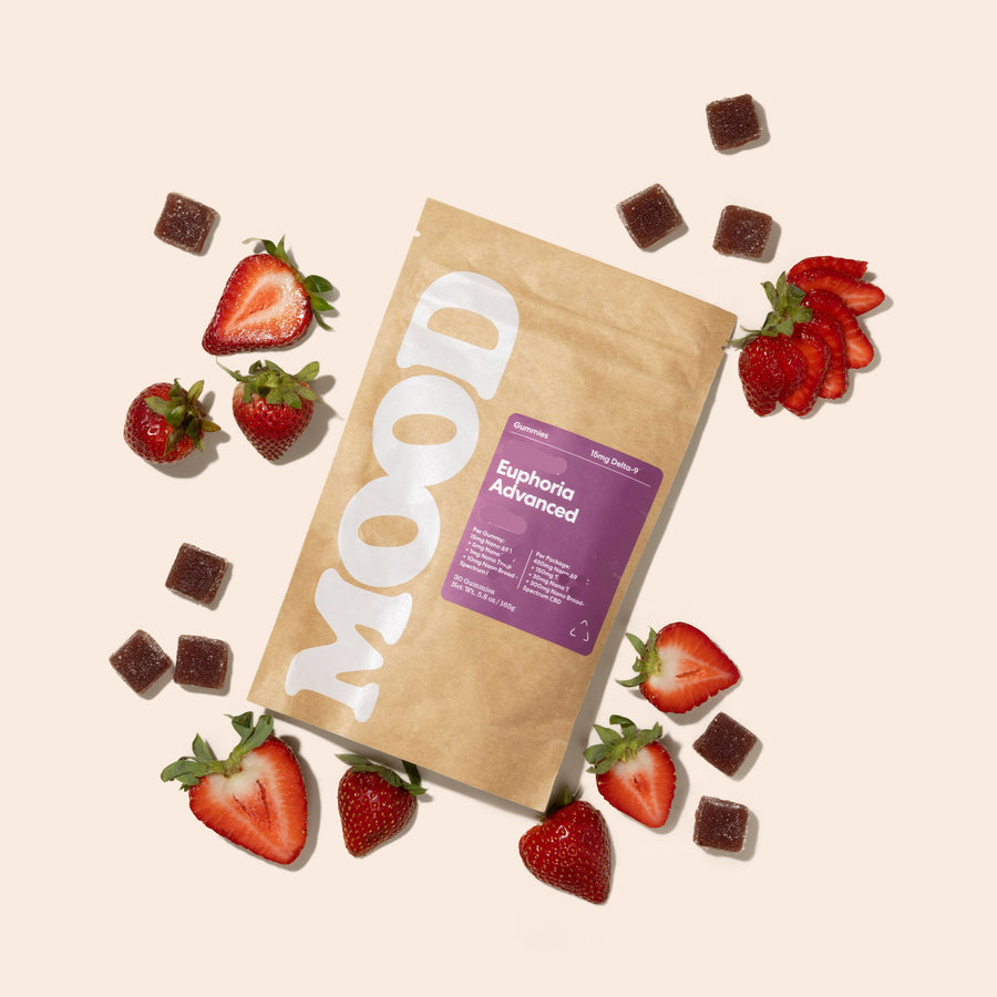 Mood Intimate Euphoria Gummies, an example of a THC intimacy gummy