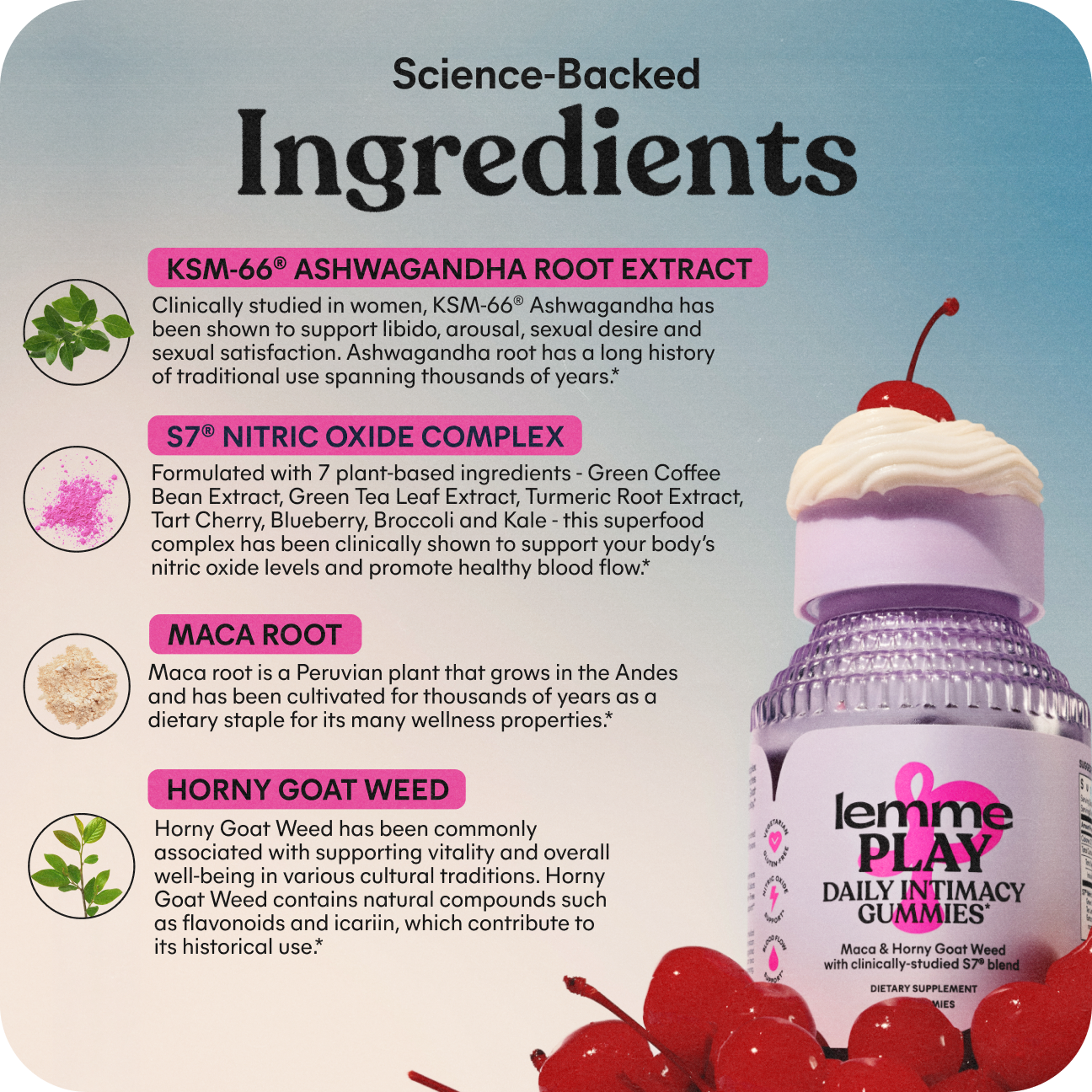 Lemme Play ingredients including KSM-66 Ashwagandha, S7 Complex, Maca Root and Horny Goat Weed