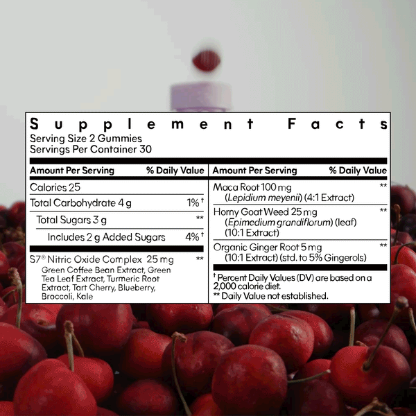 Lemme Play Gummies Supplement Facts label